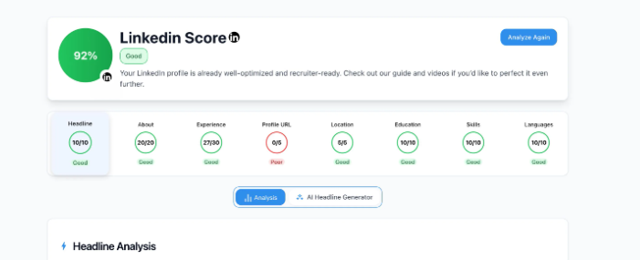 LinkedIn Score LinkedIn Score